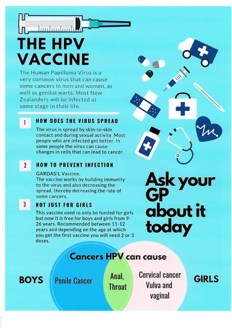 hpv vaccine side effects cdc